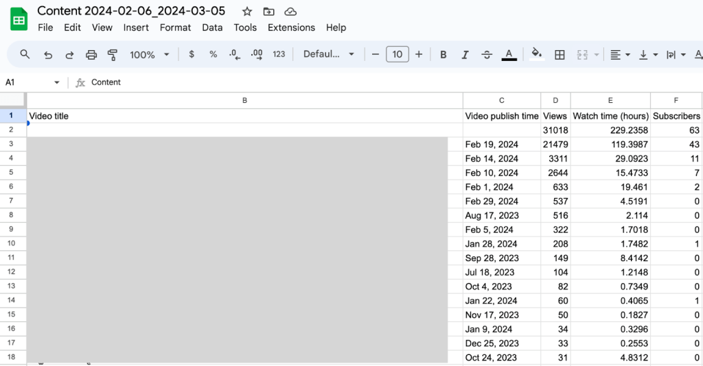 6 youtube data in gsheets
