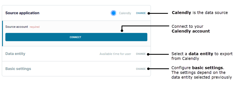 Figure 2.1.1. Coupler.io Calendly data source setup