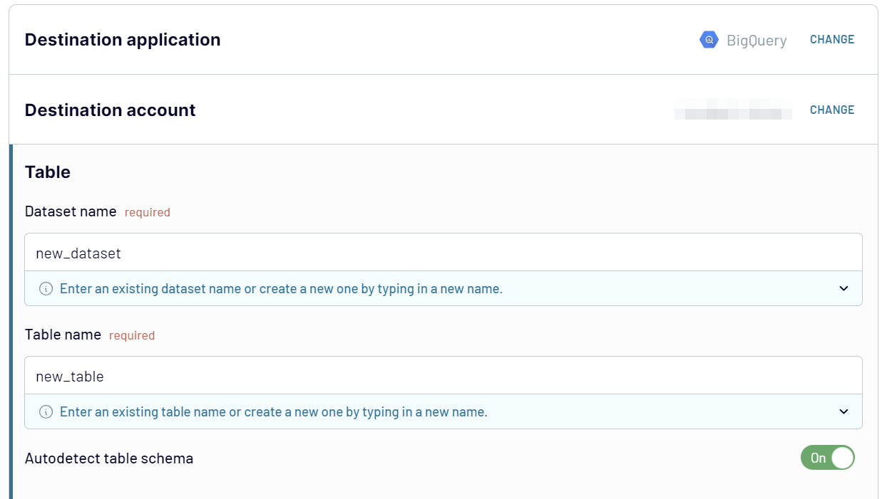 destination bigquery