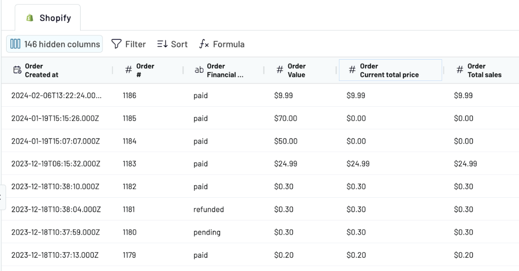 shopify data preview