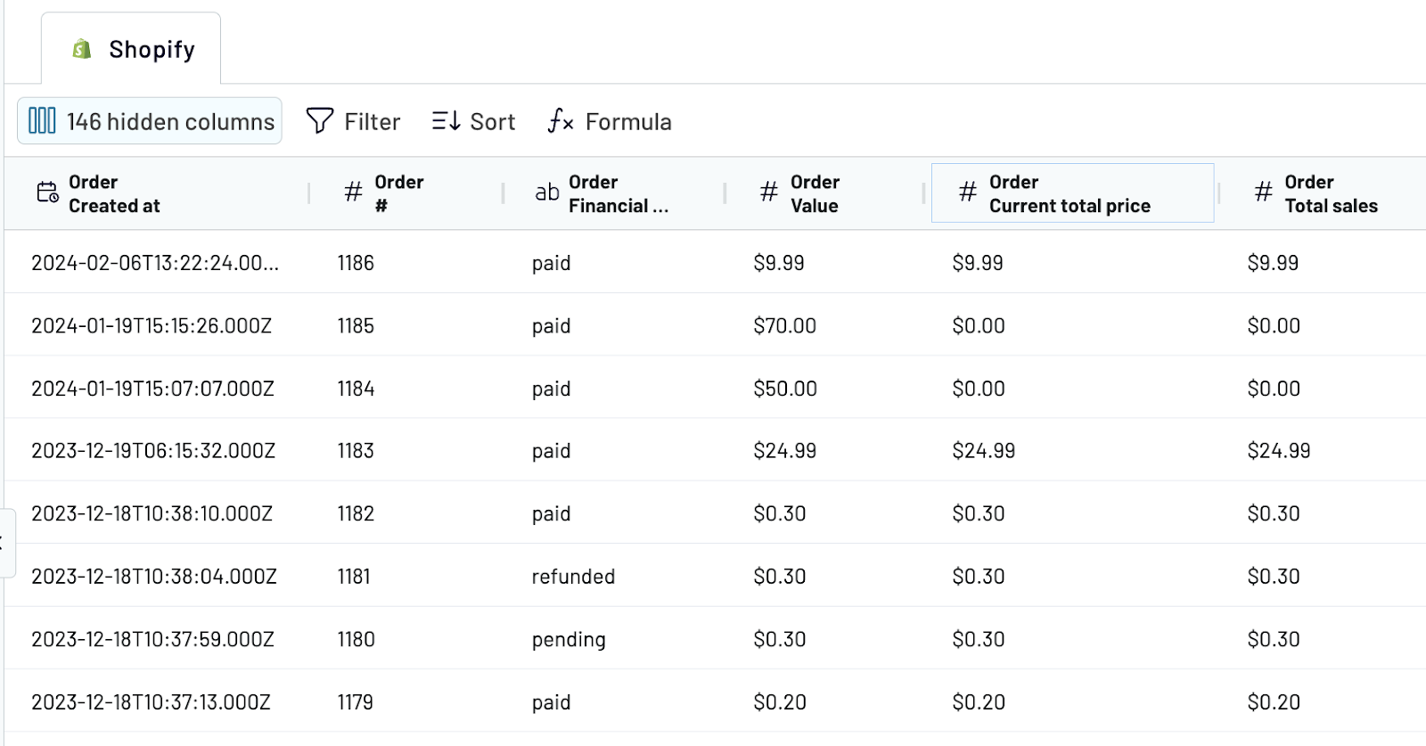 shopify vista previa de datos