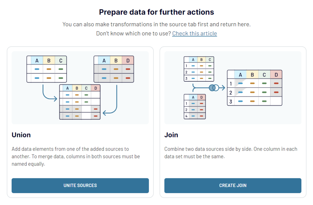 coupler data blending approaches