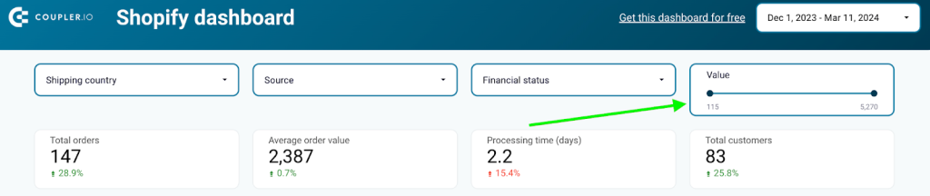 shopify dashboard filter orders by value,