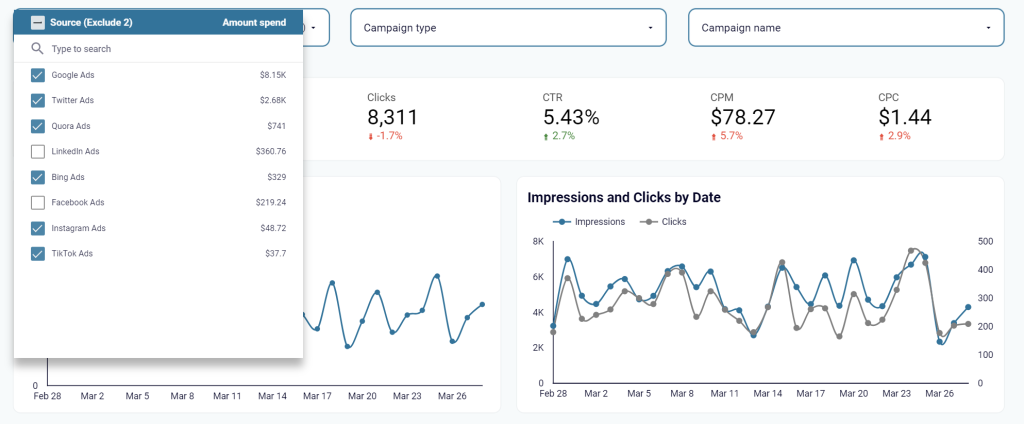 PPC dashboard filter panel