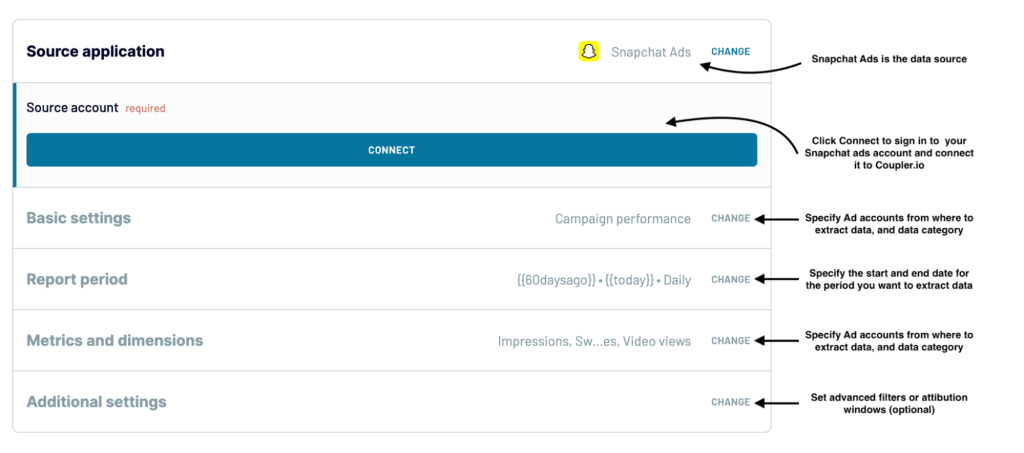 1 coupler importer snapchat ads source