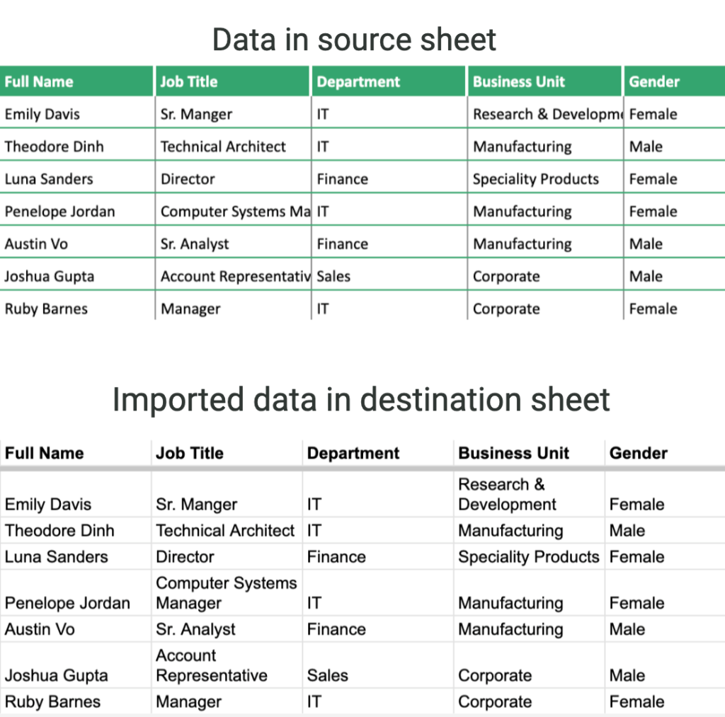 1 data imported data 1
