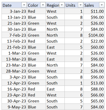 1 example data table