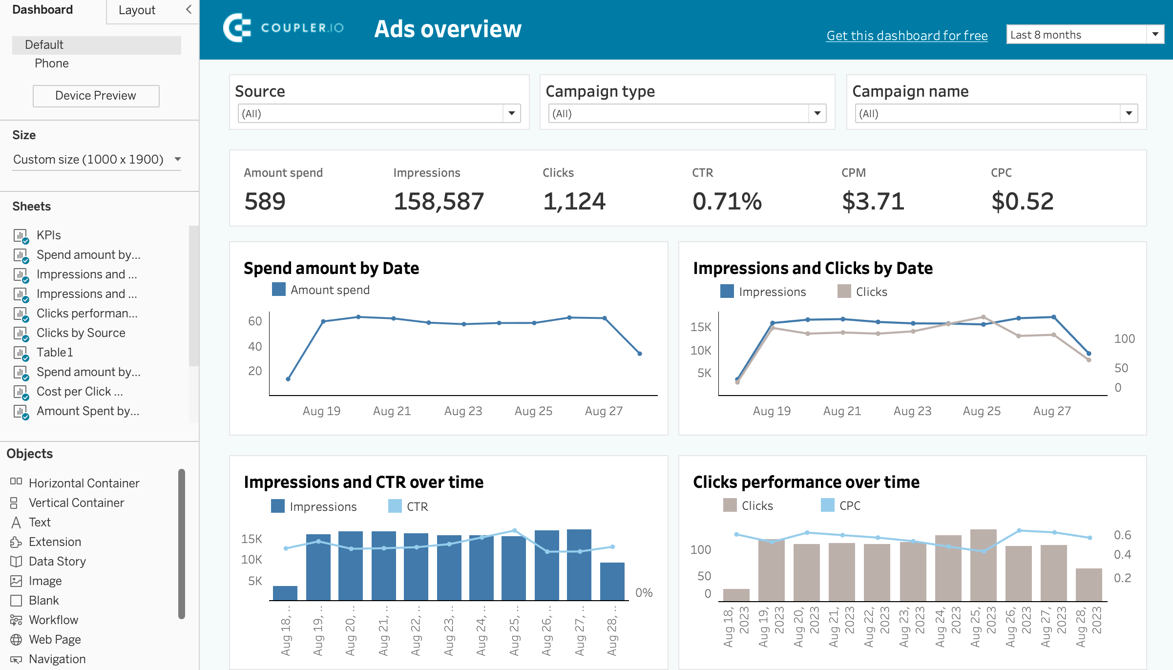 10.2 ads overview