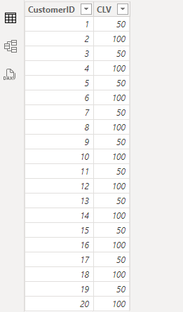 12 fourth result table