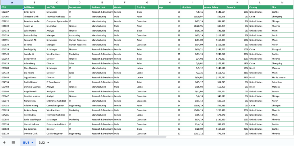 13 usecase sheet