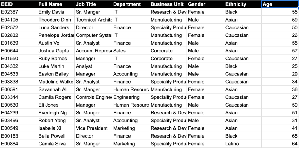 15 imported specific data