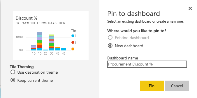 15 pin visuals 2