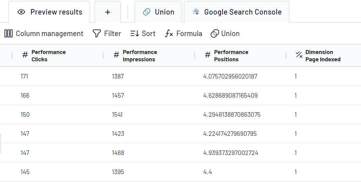 2.google search console transform