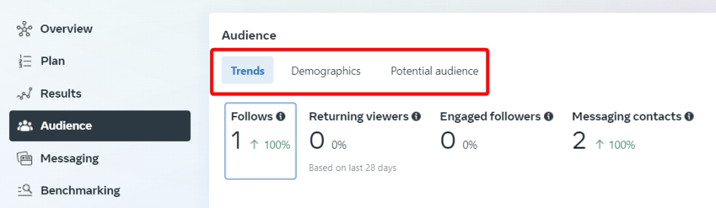 3.2. facebook page insights audience