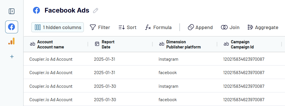 3.facebook ads transform