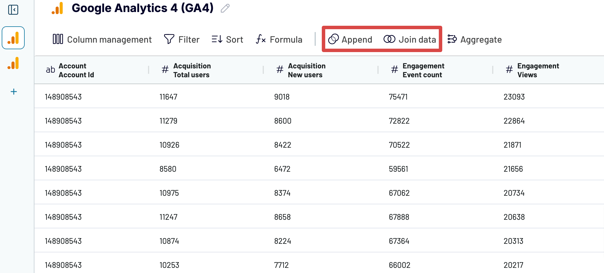 Etapa de transformação de dados