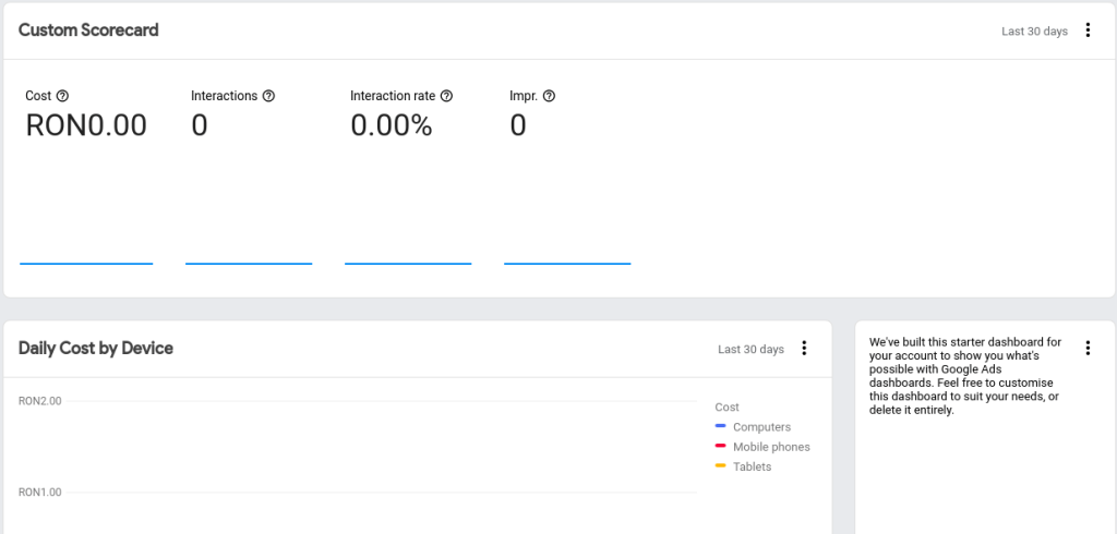 4.Google ads dashboard