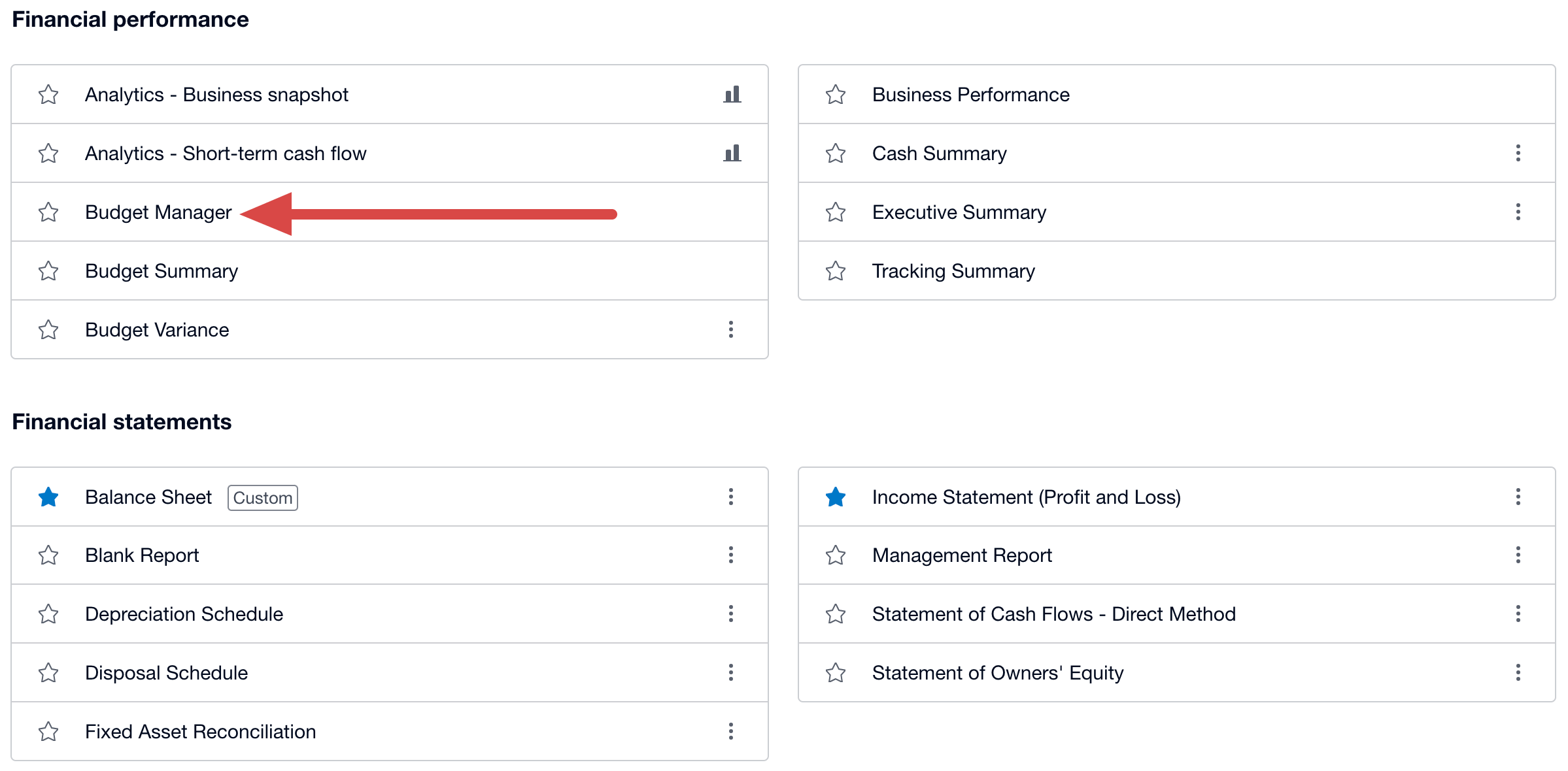 5 lists of reports