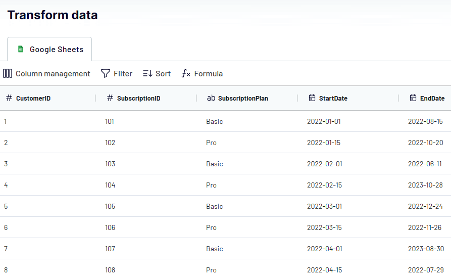5 transform data