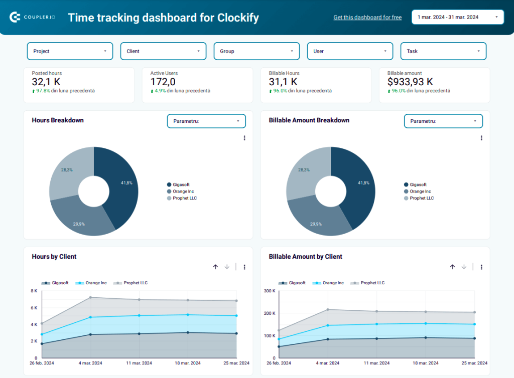 5.Clockify dashboard