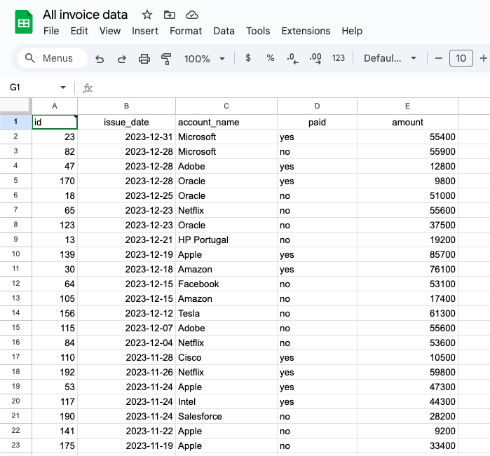 Step six to append data with Coupler.io for google importrange tutorial