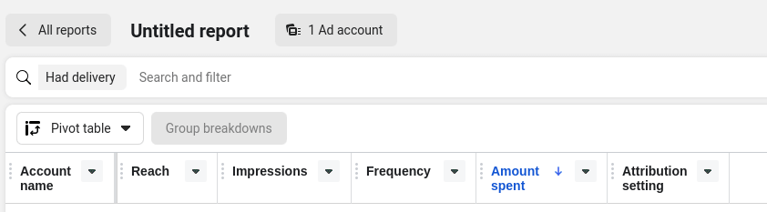 6.Facebook ads upgraded report