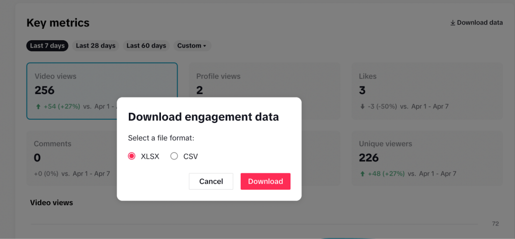 7 download tiktok analytics