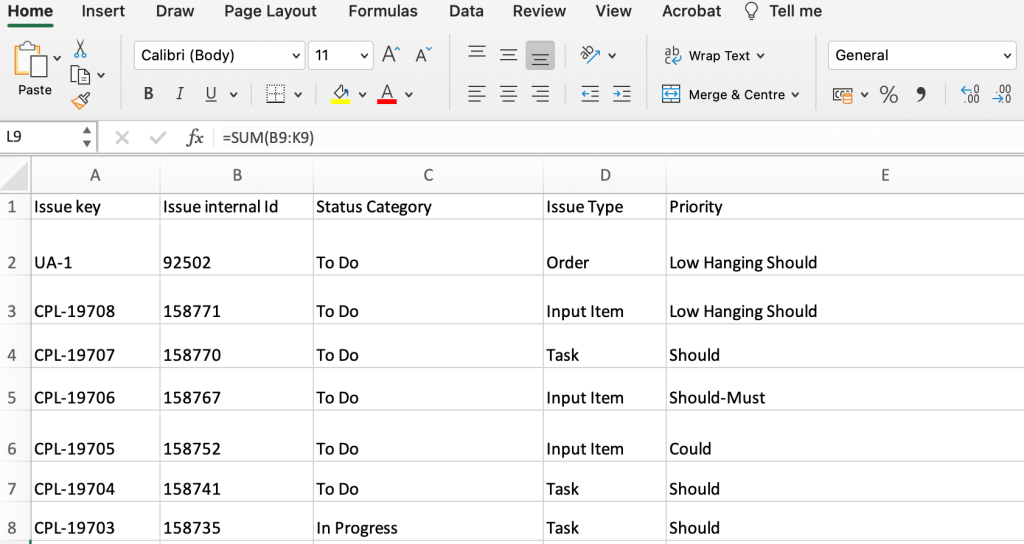 7.1. Data exported from Jira into Microsoft Excel with Coupler.io