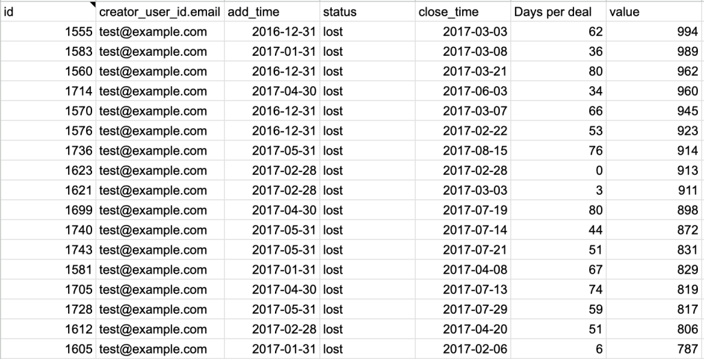 8 data in gsheets
