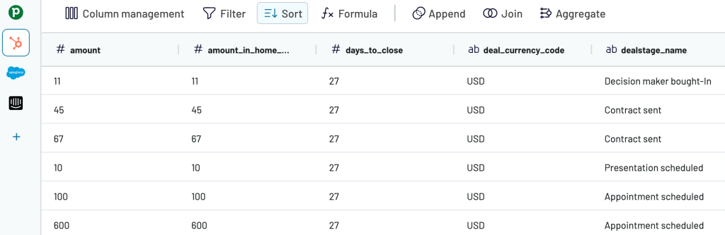 8. Coupler.io CRM sources
