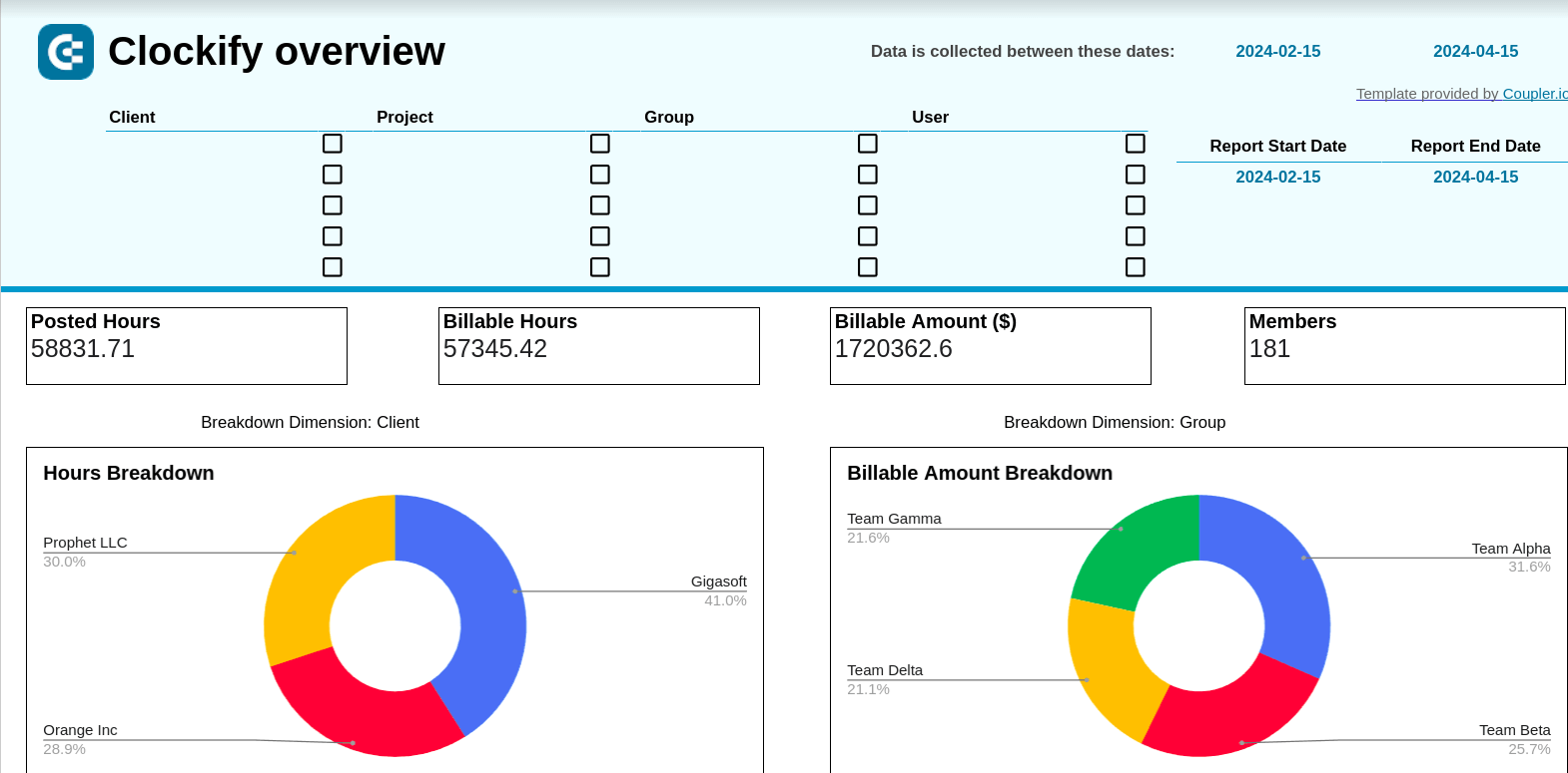 8.Clockify dashboard Google Sheets
