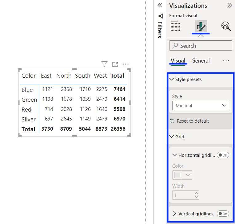 9 apply visual formatting to power bi pivot table