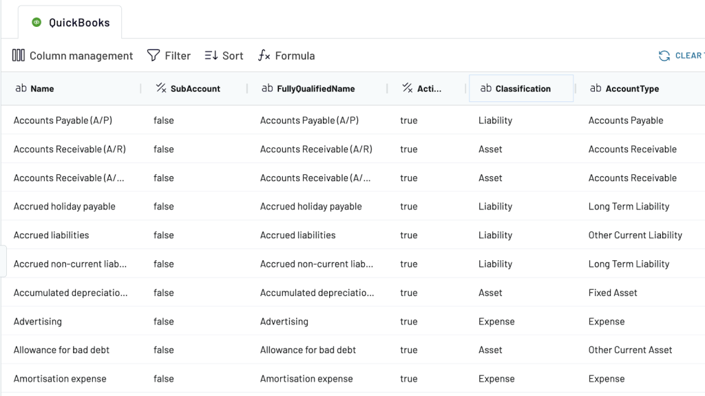 QuickBooks transform data