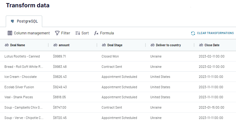 02 transform postgresql data