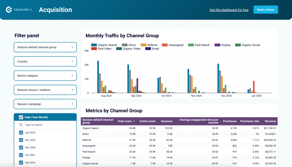 1 web analytics dashboard reporting