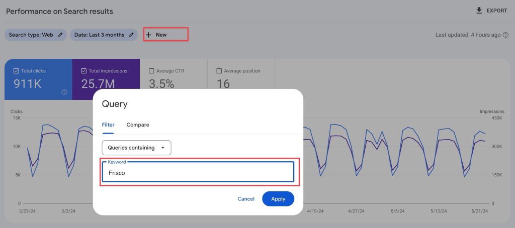 101. Measure brand awareness 2