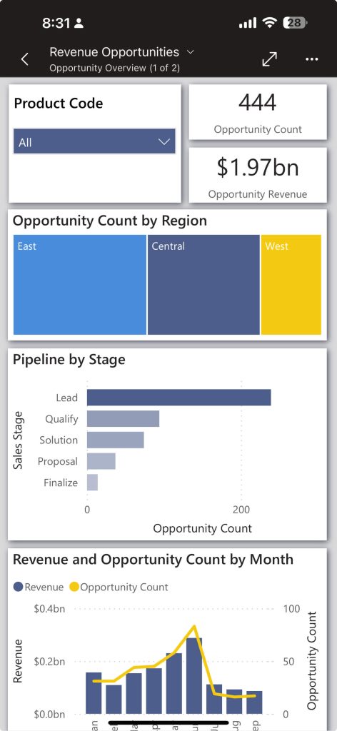 15 power bi mobile apps