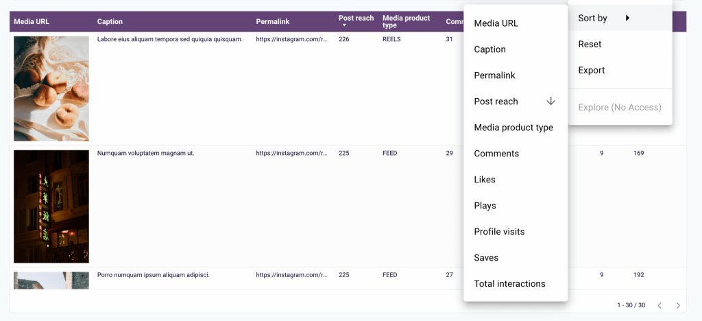 Instagram dashboard template in Looker Studio by Coupler.io - Explore post performance