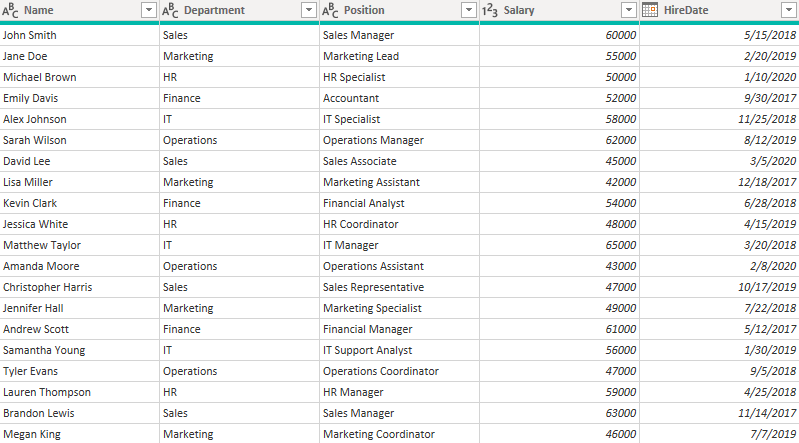 2 data in PowerBI