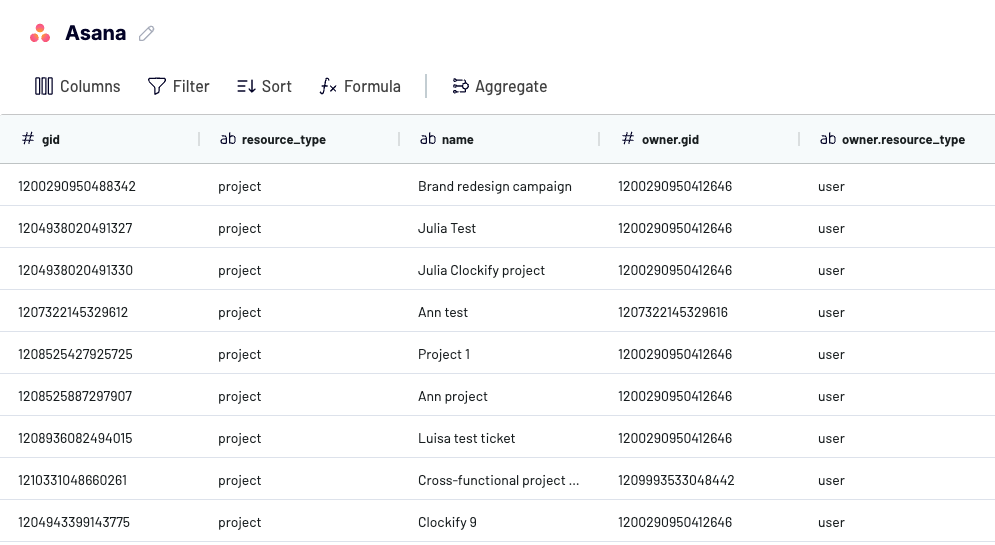 2 export projects data asana