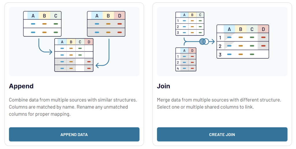 2. airtable backup append join