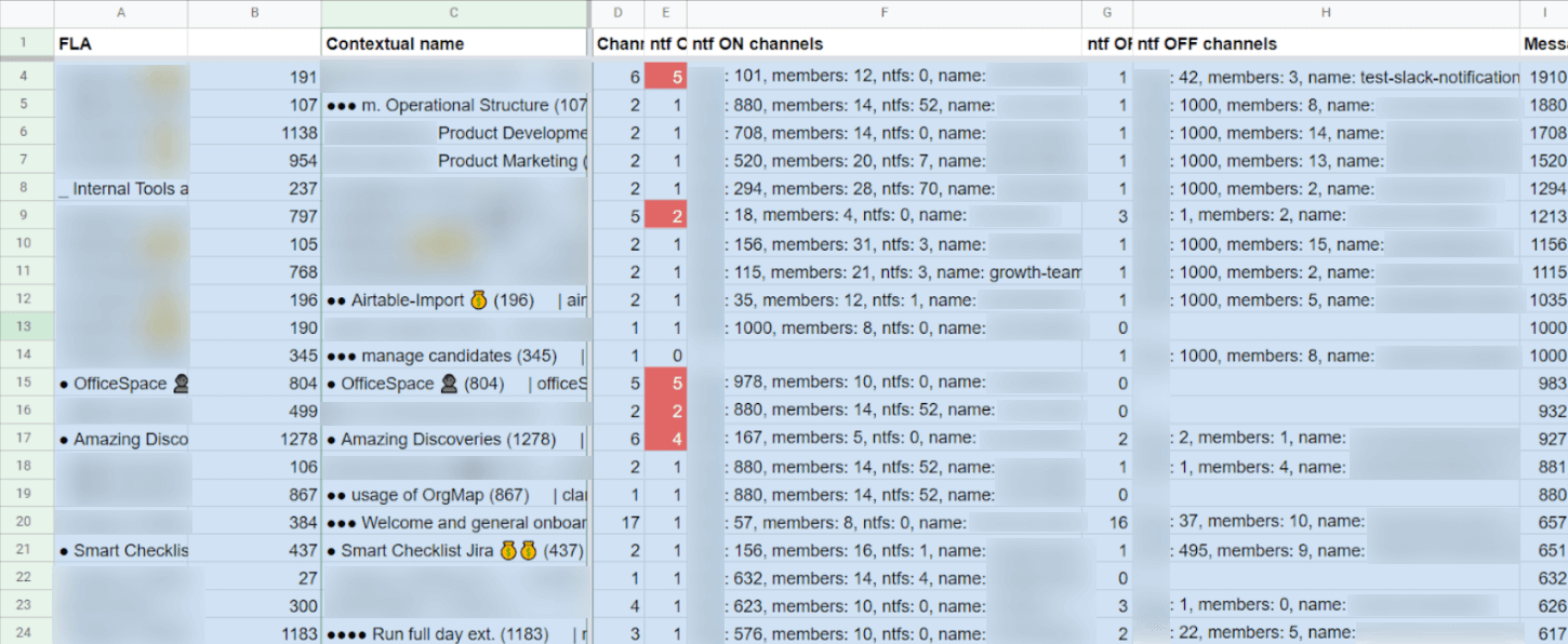 5 resource remapper