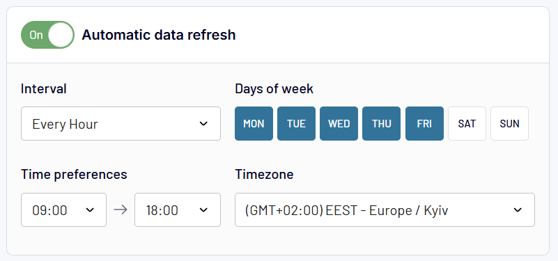 5.shopify schedule coupler
