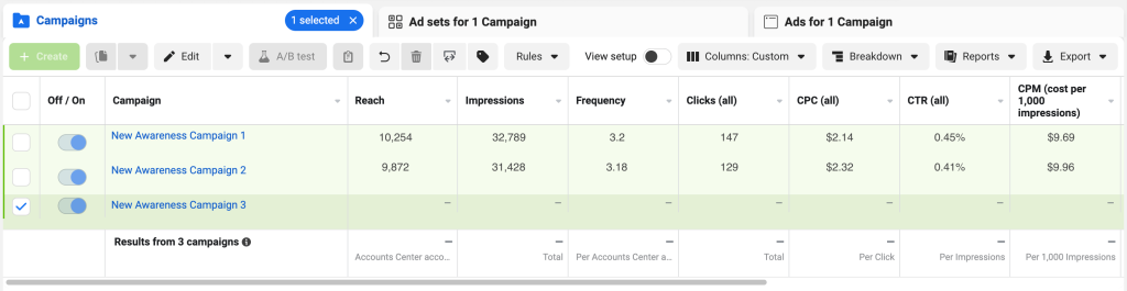 8. Facebook Ads report 1