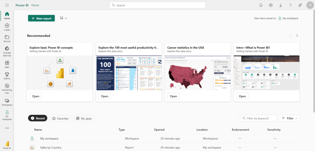 9 power bi service