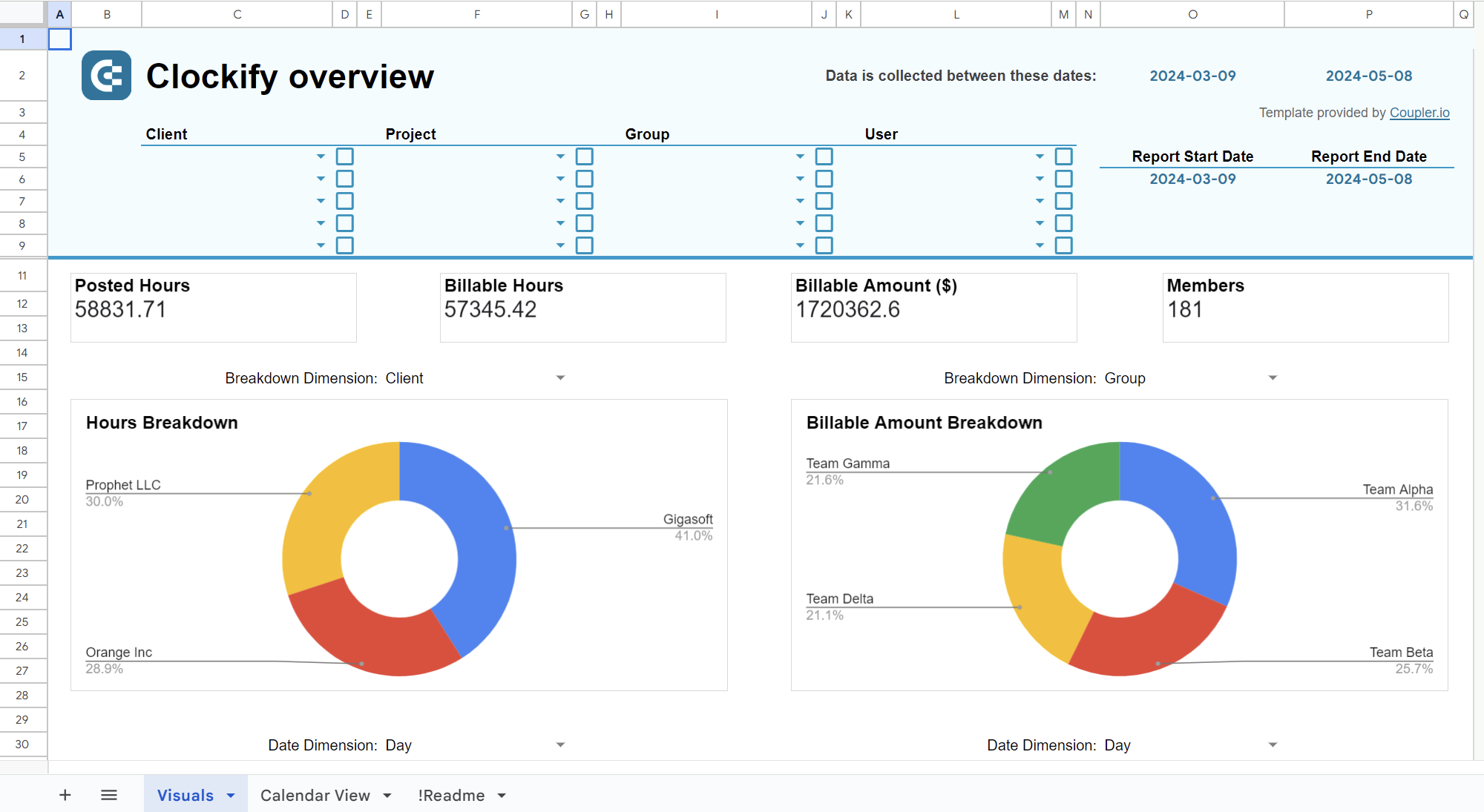 clockify dashboard Google Sheets