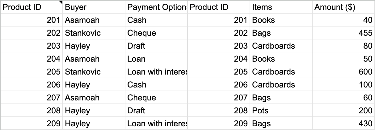 Excel-Blätter auf der Basis von Spaltenkoppler6 zusammenführen