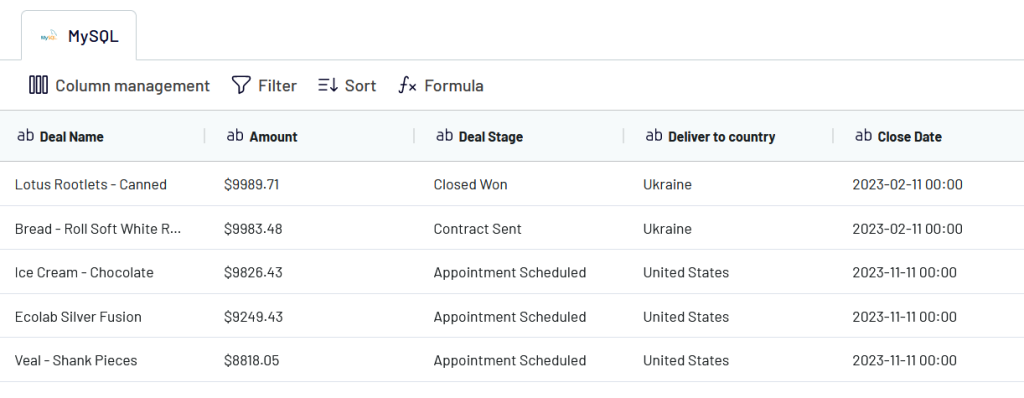MySQL preview and transform