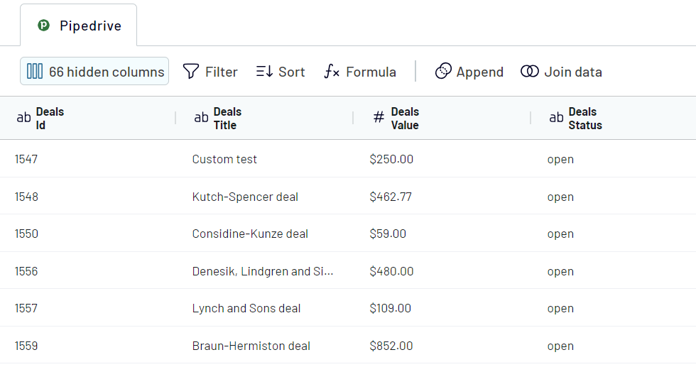 Pipedrive transform