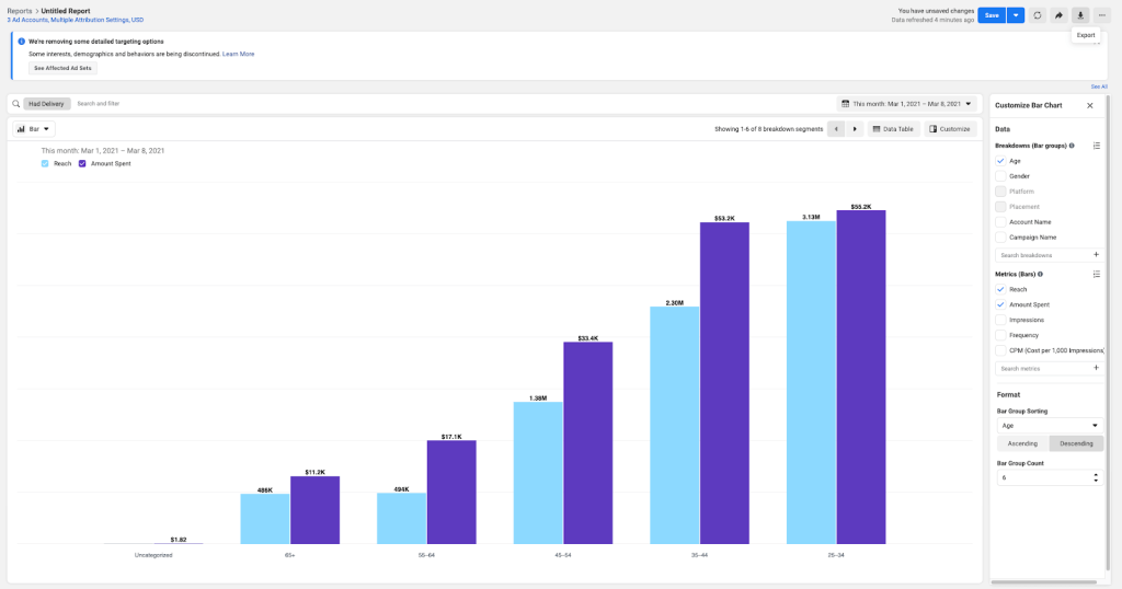 16 facebook report